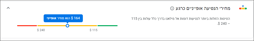 מדריך "גוגל טיסות" בעברית (google flights)