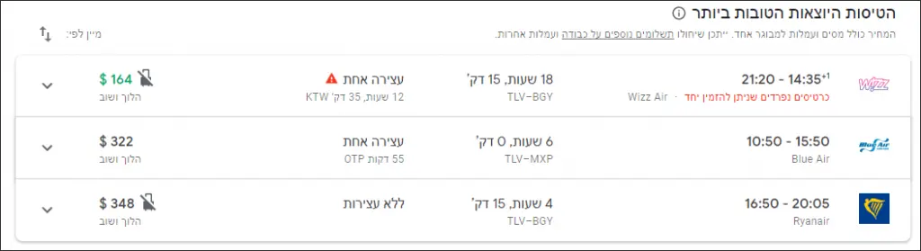 מדריך "גוגל טיסות" בעברית (google flights)